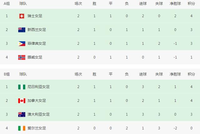 久草视频大全
